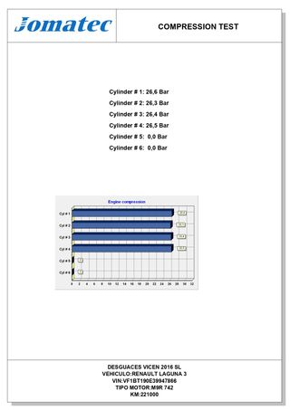 MOTOR COMPLETO RENAULT LAGUNA III