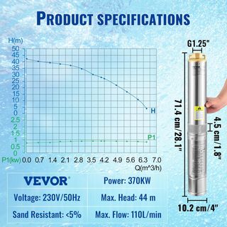 Bomba agua Pozo VEVOR 370W Nueva sin abrir