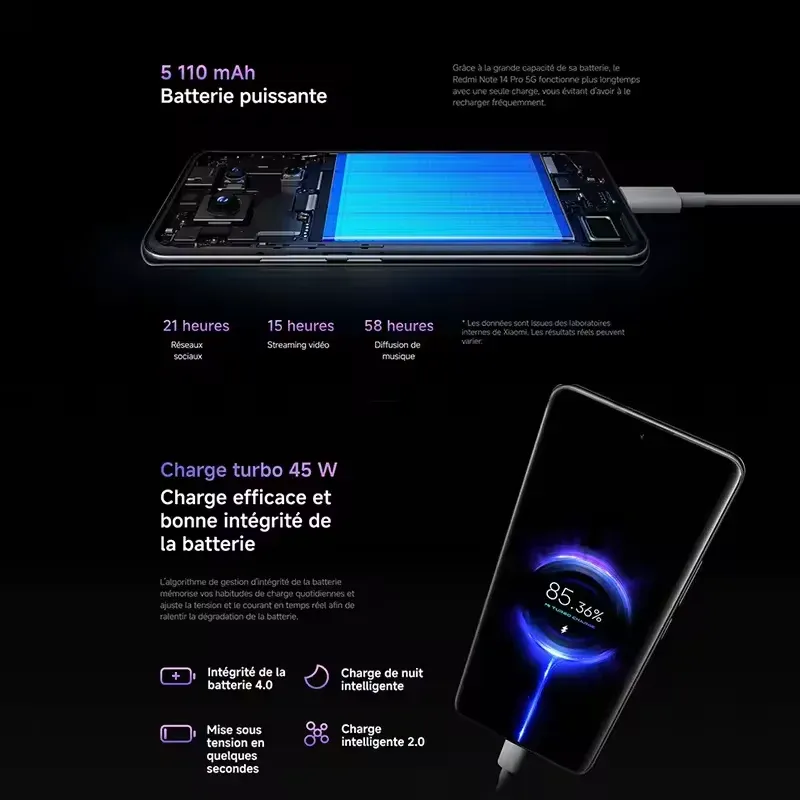 REDMI NOTE 14 PRO 5G 8+256GB NEGRO XIAOMI afbeelding 7