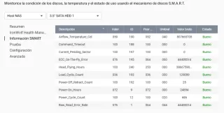 Pack 2 Discos Duros Seagate IronWolf Pro 4TB