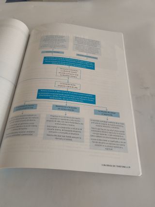 Religión Católica 1ºBach - FanFest - 9788414038772