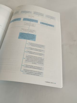 Religión Católica 1ºBach - FanFest - 9788414038772