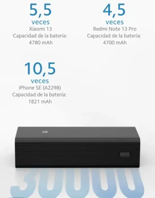 Xiaomi Power Bank 30000 mAh 18W
