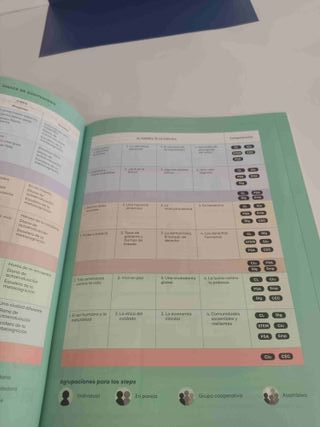 Educación en Valores Cívicos y Éticos - 9788421879269