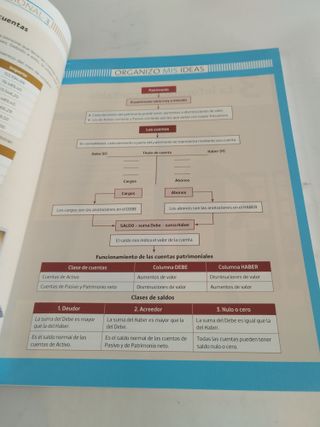 Técnica Contable - 9788411345028