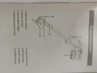 Decespugliatore a Batteria 21V Nuovo con accessori