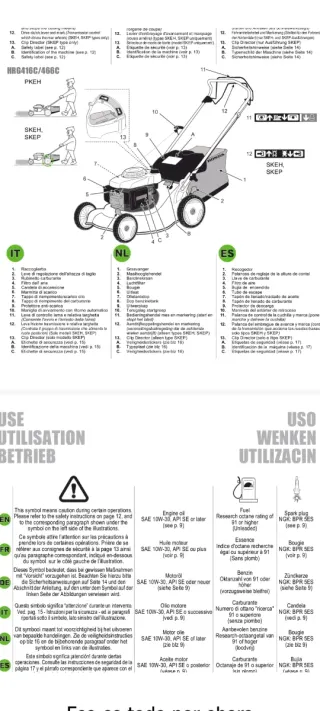Cortacésped Honda Izy GCV145