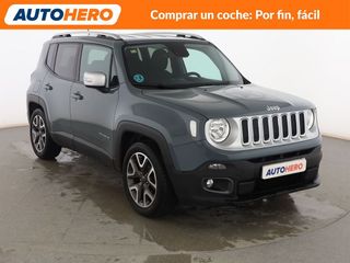 Jeep Renegade 1.6 M-Jet Limited FWD