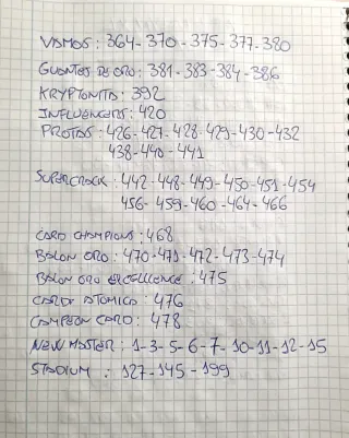 Adrenalyn 2025/26 cambio cromos