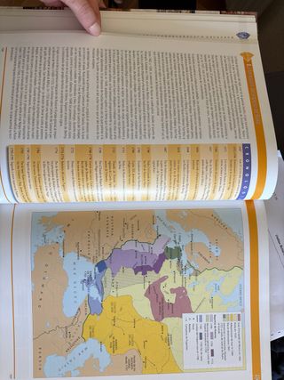 Atlas histórico universal