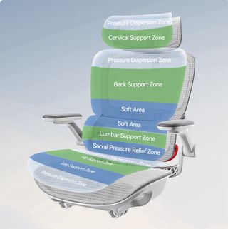 Silla Ergonómica SHIOO B100 Lite Gris/Blanca NUEVA