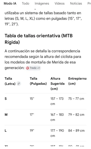 Bicicleta Mérida Big Nine