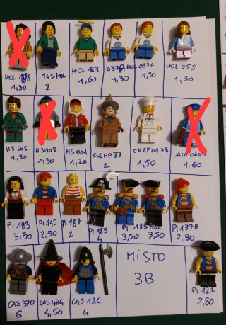 Lego Minifigure