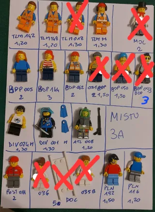 Lego Minifigure