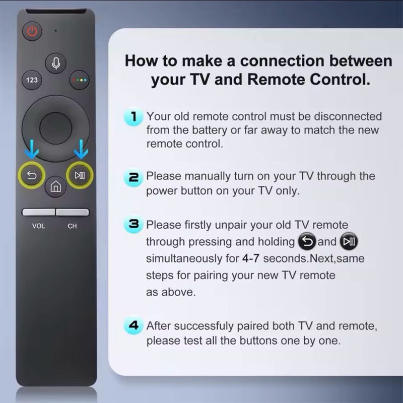 Mando Samsung TV afbeelding 4