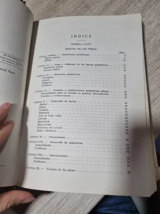 El calderero moderno