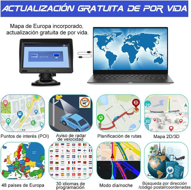 NUEVO Pantalla Navegador 9" Camiones Hexinex