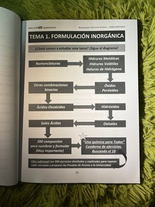 Libro quimica preparacion acceso universidad