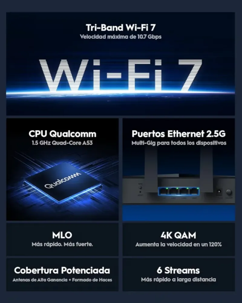 Router Cudy BE11000 2.5G afbeelding 2
