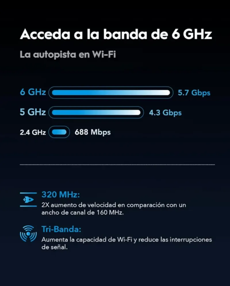 Router Cudy BE11000 2.5G afbeelding 3