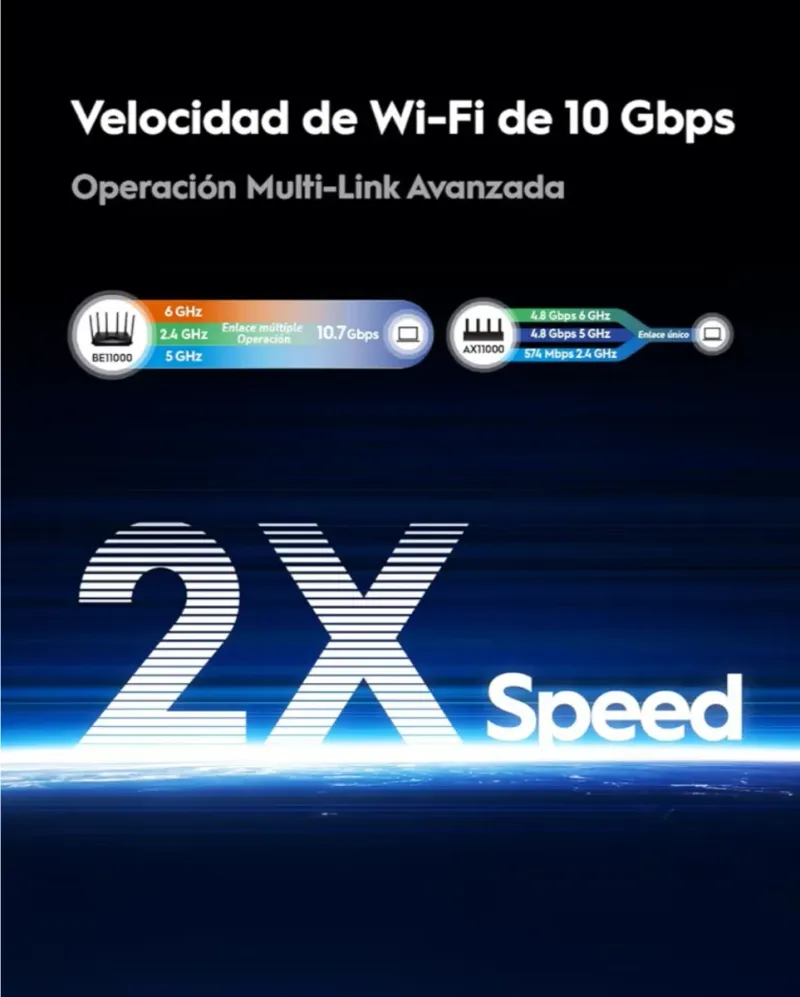 Router Cudy BE11000 2.5G afbeelding 4