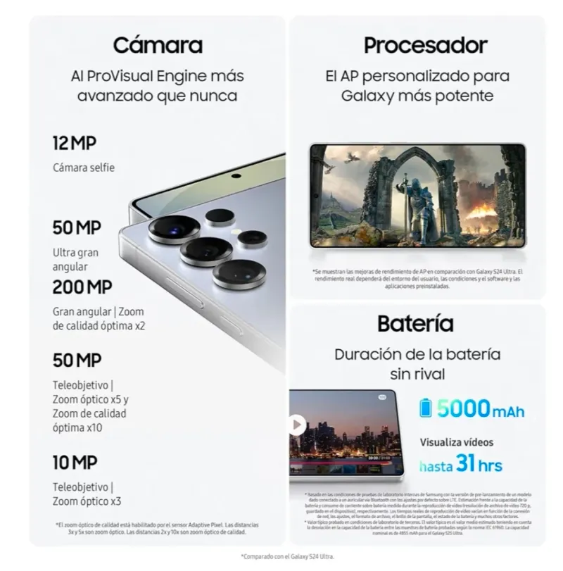 Samsung Galaxy S25 Ultra 1TB afbeelding 2