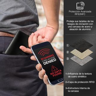 SIN ABRIR Cartera Tarjetero con Automática Pop-up
