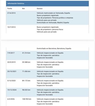 Volkswagen Touran 2.0 TDI 140cv DSG Sport