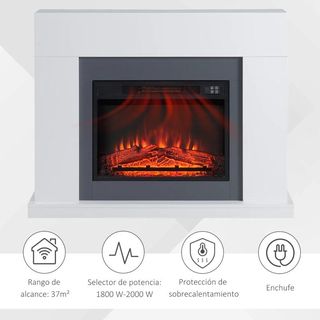 Marco para Chimenea Eléctrica Nuevo Blanco