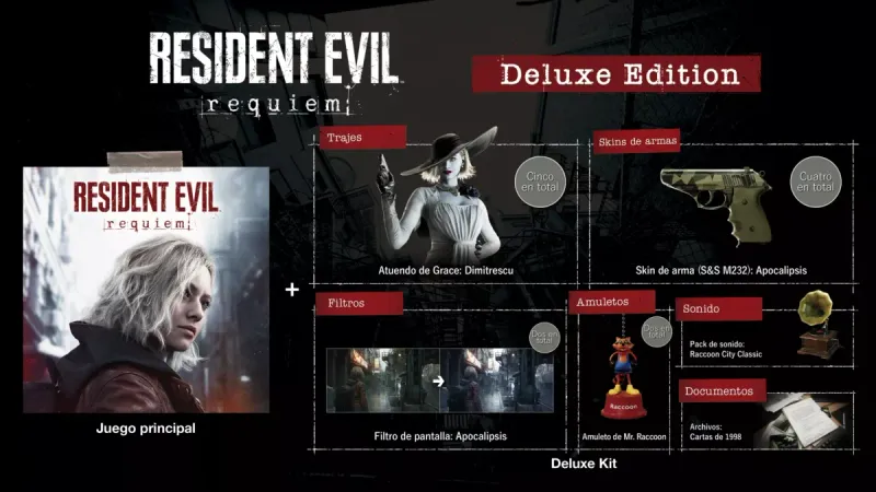 Resident Evil Requiem Deluxe Edition Xbox Series X afbeelding 4