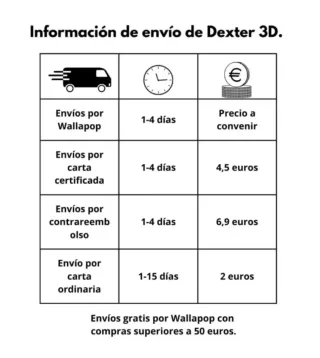 Soporte Sillín Pro luz bontrager