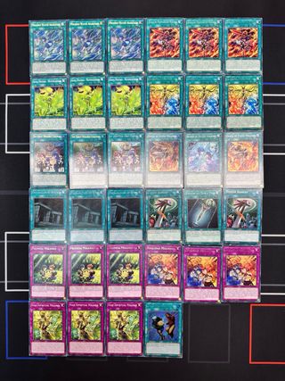 Deck Mikanko  Yugioh!