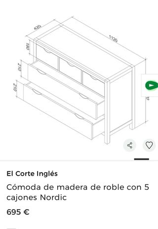 Cómoda de madera blanca