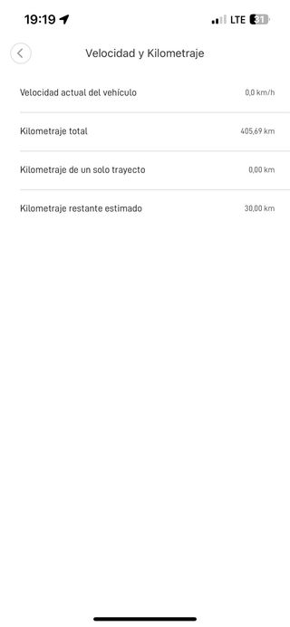 Patinete xiaomi m365