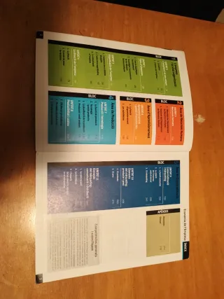 ECONOMIA DE L’EMPRESA I