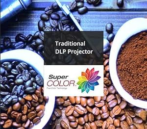 Proyector ViewSonic Full HD 1080p-Solo 658h de uso