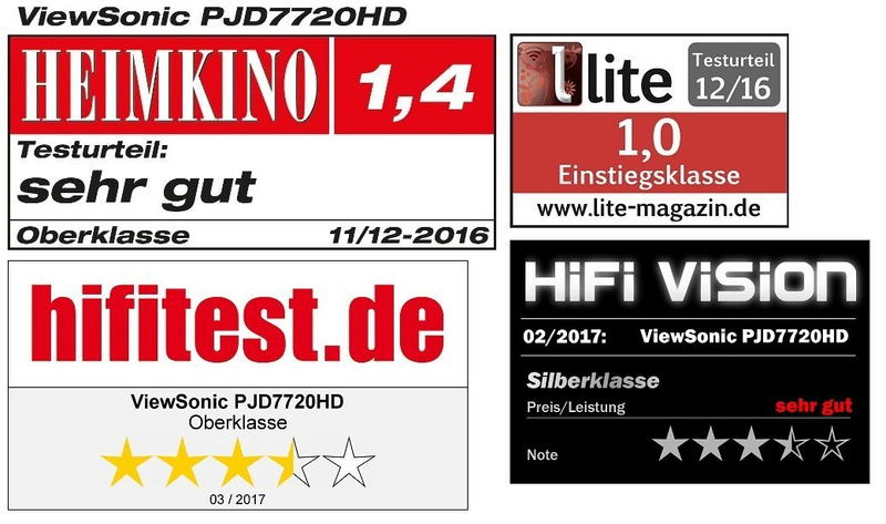 Proyector ViewSonic Full HD 1080p-Solo 658h de uso afbeelding 5