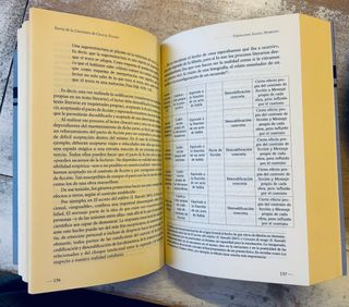 Teoría de la Literatura de Ciencia Ficción.