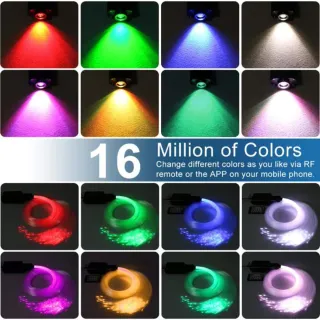 Kit Luces Fibra Óptica  Coche/Hogar