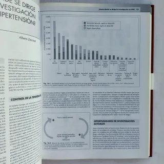 Manual de Hipertensión – European Society of Hyper