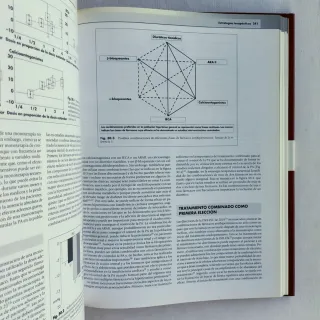 Manual de Hipertensión – European Society of Hyper