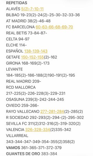 Cromos Panini Adrenalyn XL LaLiga 2025-26