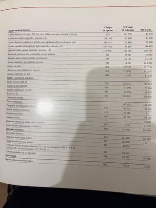 Catálogo Porsche Precios 1990