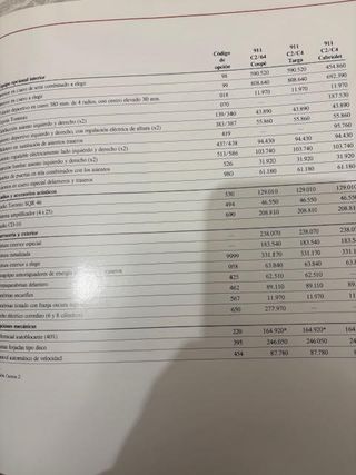 Catálogo Porsche Precios 1990