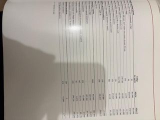 Catálogo Porsche Precios 1990