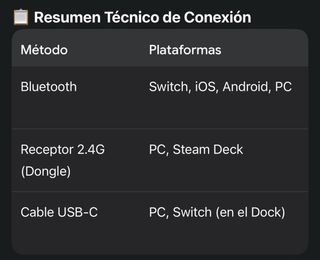 Mando Manba One Blanco