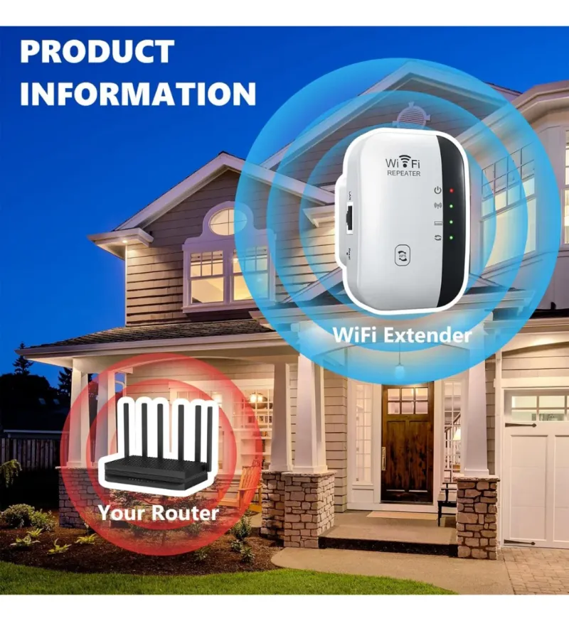 Repetidor WiFi 300Mbps 2.4Ghz afbeelding 6