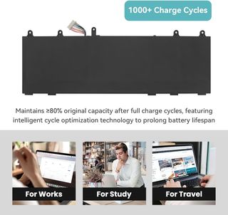 Batteria KYUER WP06XL per HP EliteBook 860 865 16