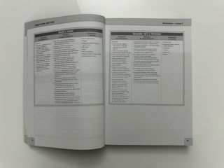 "Guida+ Matematica 4/5 “ Giunti Scuola