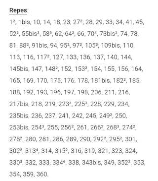 Adrenalyn XL Panini 25/26